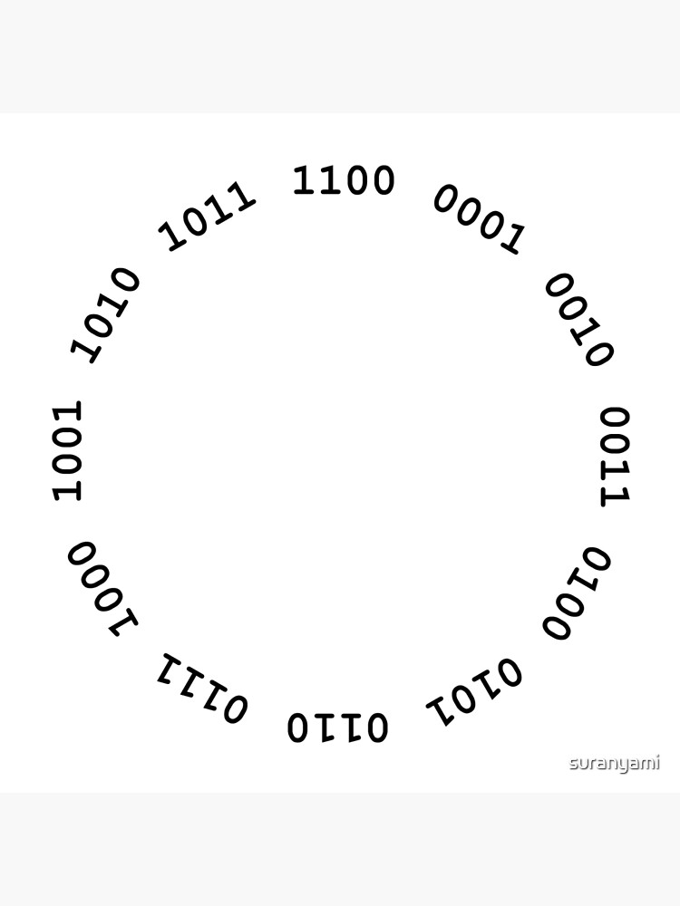 Binary clock by suranyami