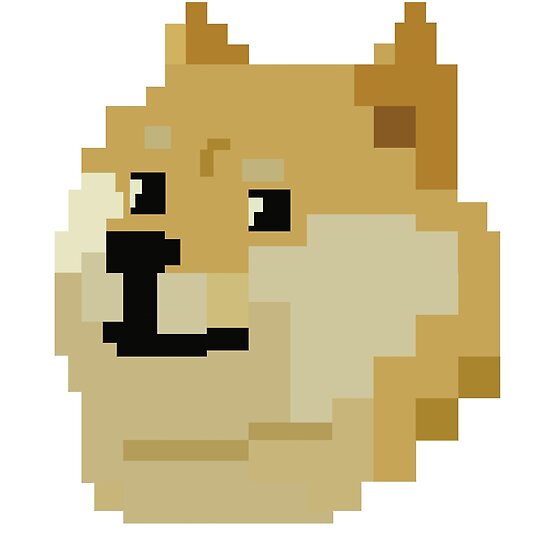 Poster « Pixel Doge », par TPdesigns | Redbubble