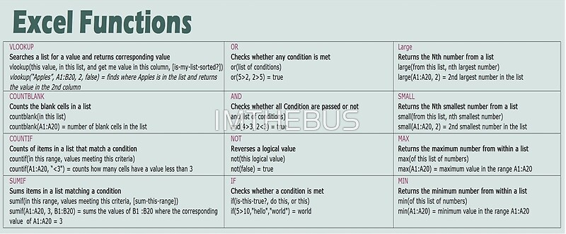 excel-formula-cheat-sheet-1-mugs-by-imthebus-redbubble