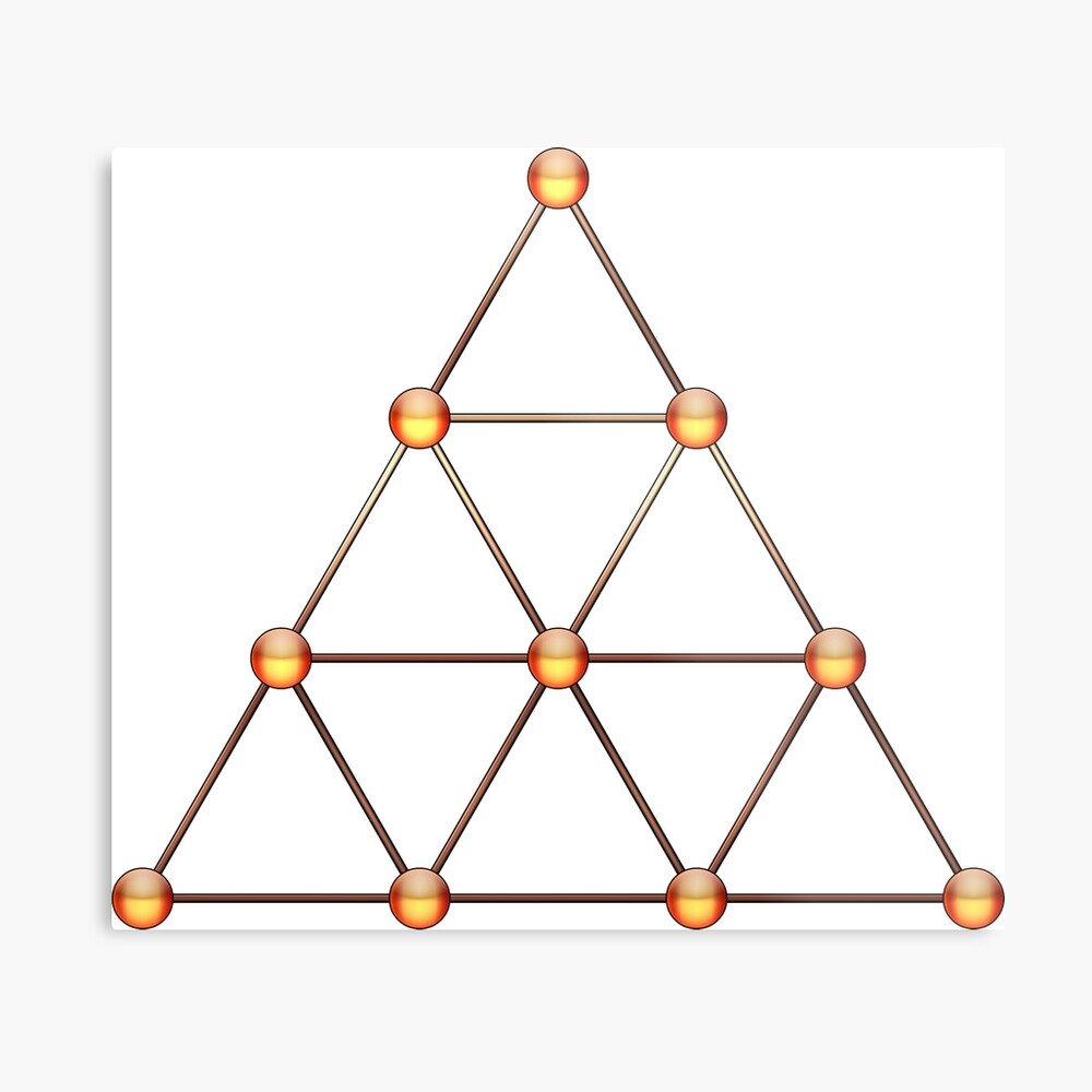 Pythagorean Symbols