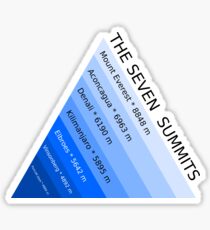 The Seven Mountain Summits Sticker