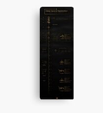 Deep Space Exploration - Infographic Canvas Print