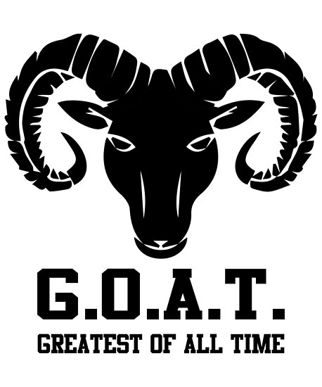 "G.O.A.T - Greatest Of All Time " Poster By CreativeStrike | Redbubble