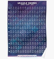 SU Inspired Ukulele Chords Poster