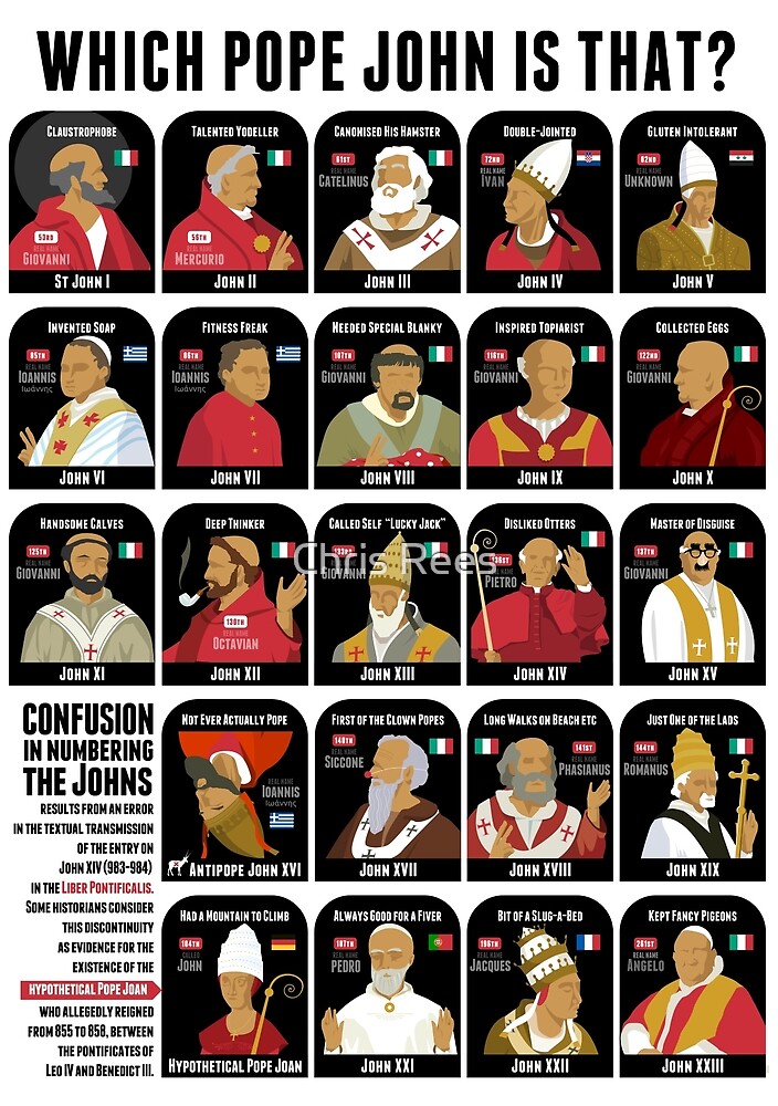 All the Pope Johns I - XXIII by Chris Rees