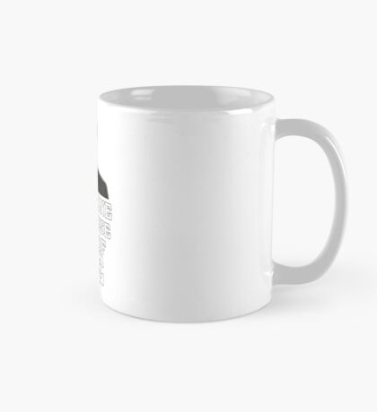 Meme: Mugs | Redbubble