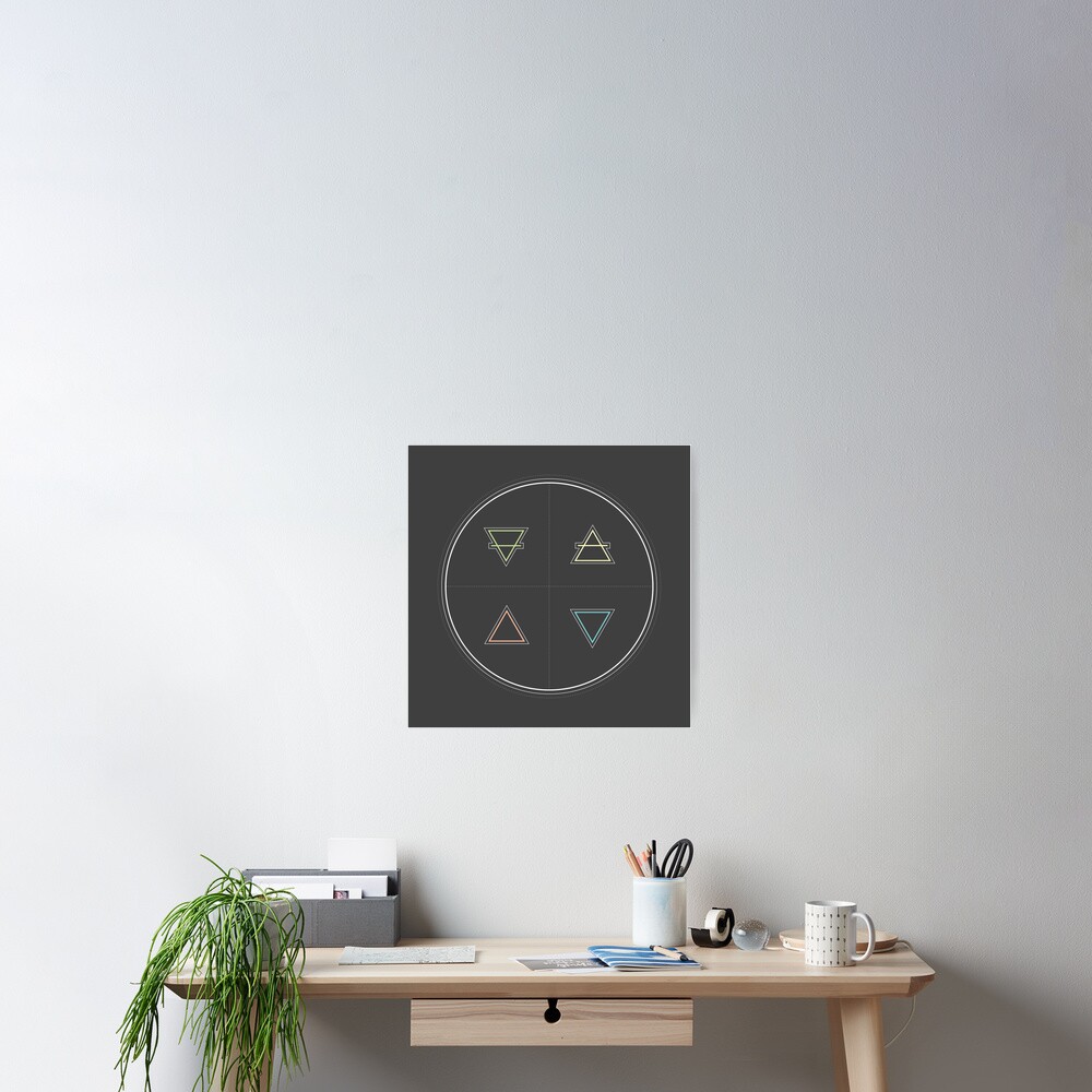 Elements Poster