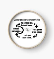 Gamer Sleep Deprivation Cycle Clock