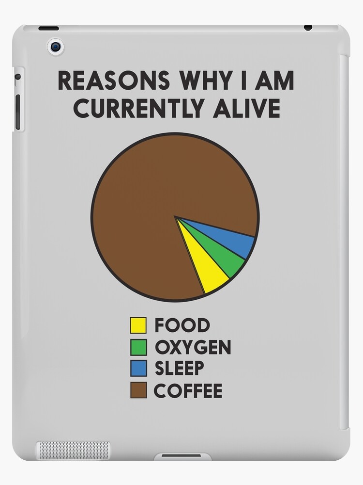 Oxygen Pie Chart