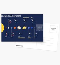 Our Solar System Postcards