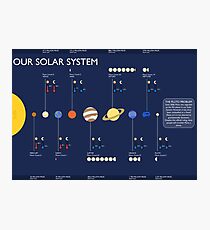 Our Solar System Photographic Print