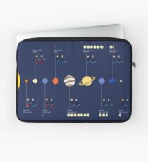 Our Solar System Laptop Sleeve