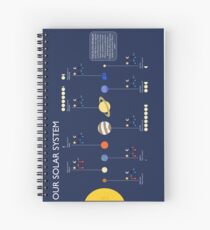 Our Solar System Spiral Notebook