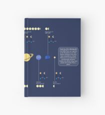 Our Solar System Hardcover Journal