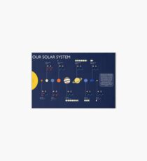 Our Solar System Art Board