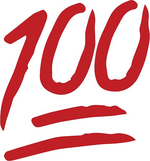 Image result for 100 emoji