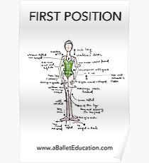 Notes on First Position Poster