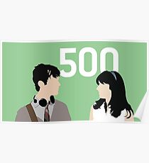 You like The Smiths? Poster