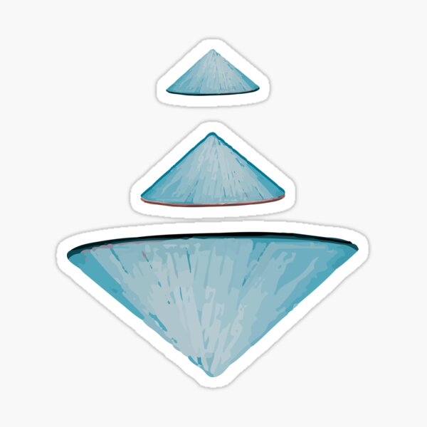 Non la Vietnamese Conical Leaf Hat Sticker