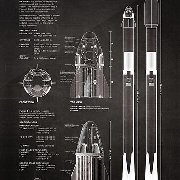 Artwork thumbnail, SpaceX Crew Dragon Spacecraft & Falcon 9 Rocket Blueprint in High Resolution (black) by RHorowitz