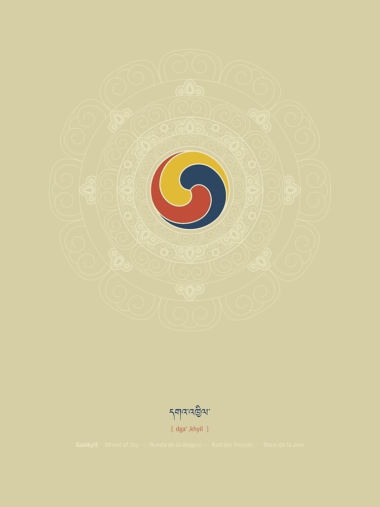 Gankyil – Wheel of Joy by Thoth-Adan