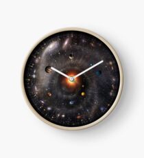 Universal-sphärische Ansicht Uhr