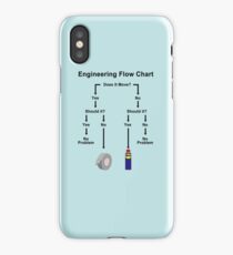 Engineering Flow Chart iPhone Case/Skin