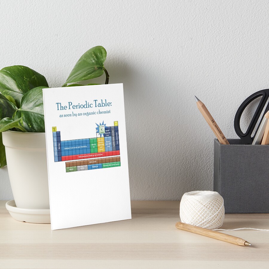 The Periodic Table As Seen By An Organic Chemist Art Board Print