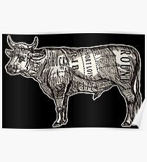 Butcher Chart: Cow Edition Poster