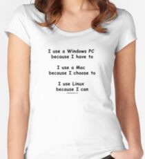 Windows - Mac - Linux Women's Fitted Scoop T-Shirt