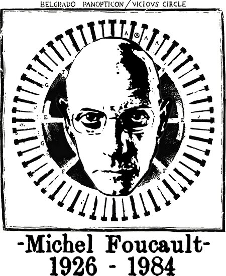 Panopticon Michel Foucault Posters By Orata Redbubble