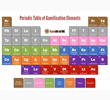 Learning From Games: Candy Crush And Soda Saga - Gamified UK -  #Gamification Expert