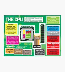 Lámina fotográfica Partes de una CPU para GCSE y A Level Computer Science