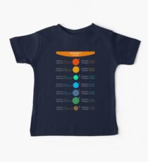 Trappist-1 Sistem Baby Tee