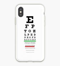 Eye Chart iPhone Case