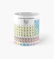 Periodensystem mit allen 118 Elementnamen Tasse (Standard)