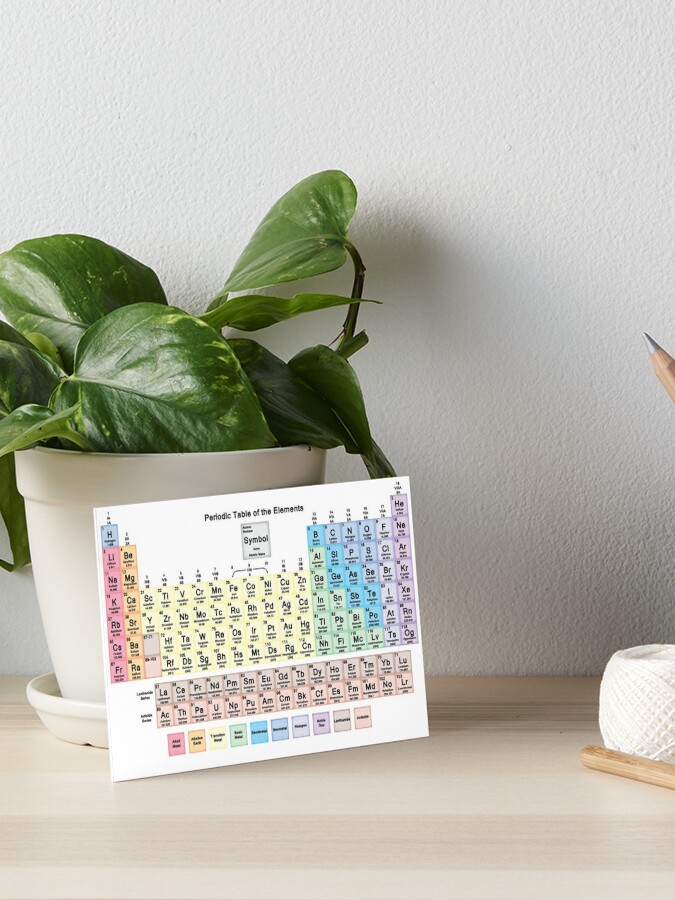 Periodic Table With All 118 Element Names Art Board Print