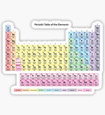 Muted Colors Periodic Table Sticker