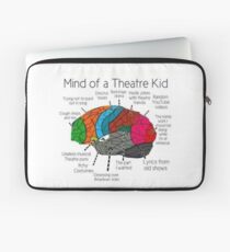 Mind Of a Theater Kid Laptop Sleeve