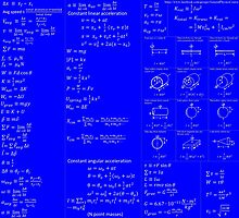 Physics Equations by znamenski