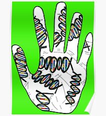 Double Helix Hand Poster