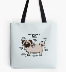 Anatomy of a Pug Tote Bag