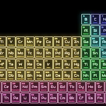 Periodic Table Of The 118 Tank Tops Vest Cotton Periodic Table Chart  Science Chemistry Rainbow Accurate