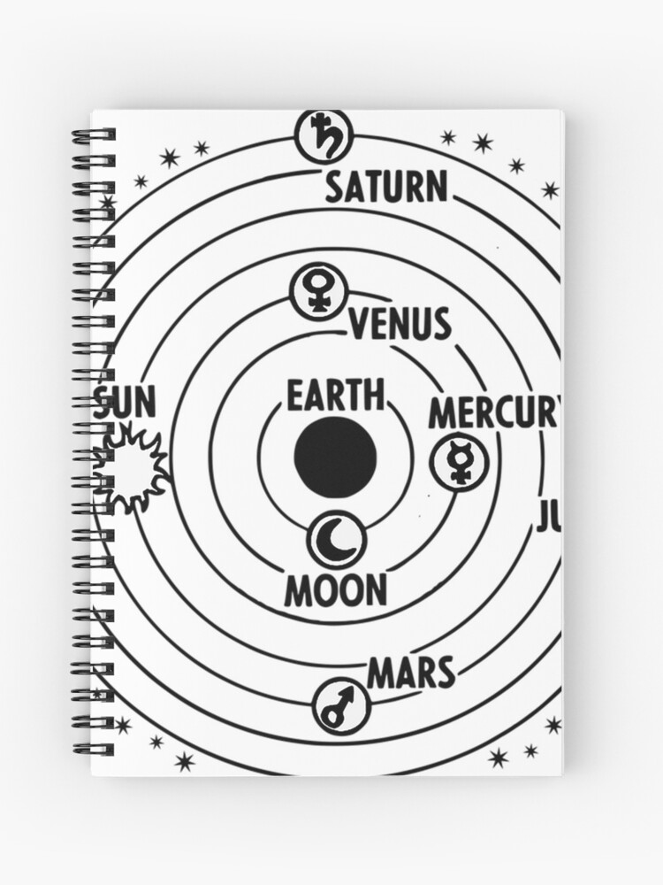 Geocentric Model Spiral Notebook