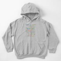 Sudadera con capucha para niños Hello World - Muchos lenguajes de programación (oscuro)