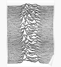 Unknown Pleasures - Joy Division Poster
