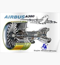 Airbus A 380 GP7000 Motor Poster