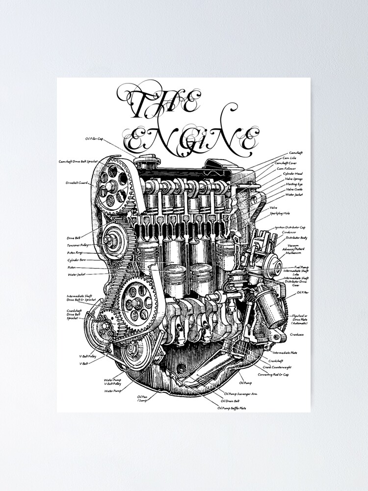 "THE ENGINE" Poster by johnnyssandart Redbubble