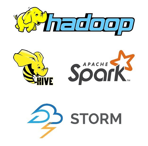 Apache spark hadoop. Apache Hive. Apache Hive logo. Hadoop лого. Hadoop Hive.