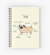 Anatomy of a Pug Spiral Notebook